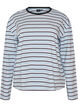 Basic t-shirt with long sleeves, Blue, Packshot image number 0