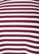 Long-sleeved night top in ribbed jersey with stripes, Red, Packshot image number 2