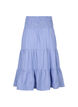 Striped maxi skirt with a smock, Baja Blue Stripe, Packshot image number 1